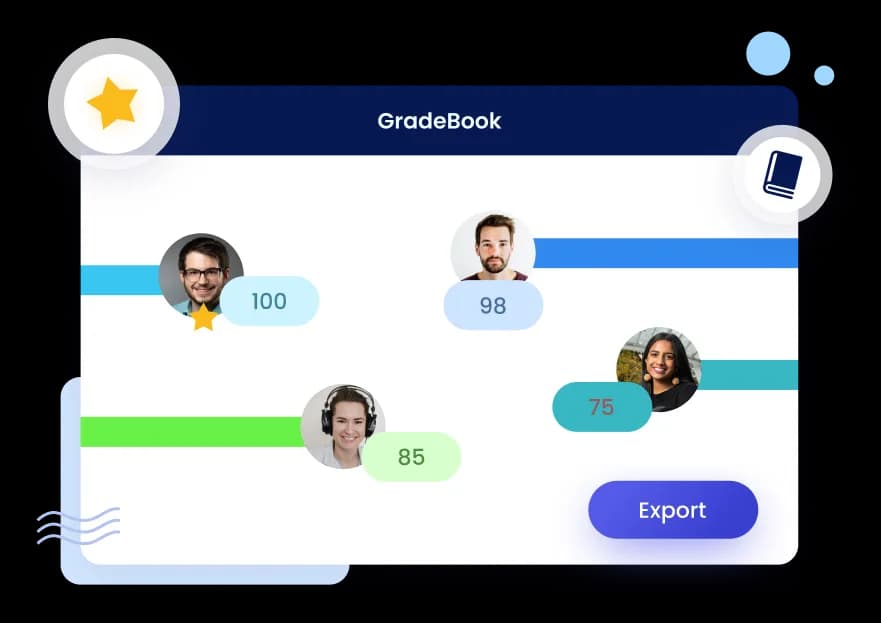 Trainistan reporting showing progress across a team